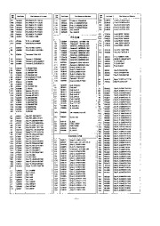 Alinco DR-112 SM VHF UHF FM Radio Owners Manual page 4