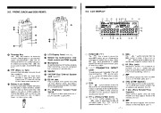 Alinco DJ-560 VHF UHF FM Radio Instruction Manual page 4