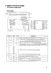 Alinco DJ-X3 VHF UHF FM Radio Service Manual page 11