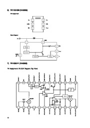 Alinco DJ-X3 VHF UHF FM Radio Service Manual page 12