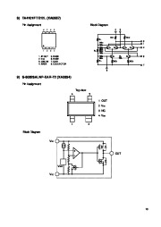 Alinco DJ-X3 VHF UHF FM Radio Service Manual page 13