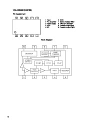 Alinco DJ-X3 VHF UHF FM Radio Service Manual page 16