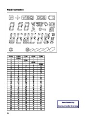 Alinco DJ-X3 VHF UHF FM Radio Service Manual page 18