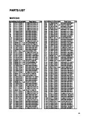 Alinco DJ-X3 VHF UHF FM Radio Service Manual page 21