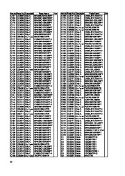 Alinco DJ-X3 VHF UHF FM Radio Service Manual page 22