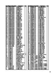 Alinco DJ-X3 VHF UHF FM Radio Service Manual page 23