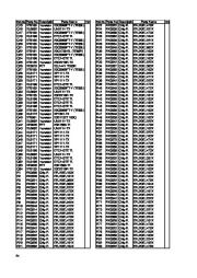 Alinco DJ-X3 VHF UHF FM Radio Service Manual page 24