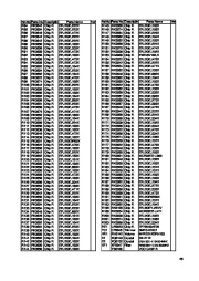 Alinco DJ-X3 VHF UHF FM Radio Service Manual page 25