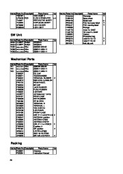 Alinco DJ-X3 VHF UHF FM Radio Service Manual page 26