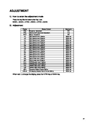 Alinco DJ-X3 VHF UHF FM Radio Service Manual page 27