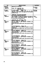 Alinco DJ-X3 VHF UHF FM Radio Service Manual page 28