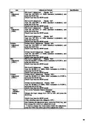 Alinco DJ-X3 VHF UHF FM Radio Service Manual page 29