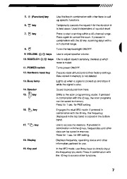 Alinco DJ-X10 VHF UHF FM Radio Instruction Owners Manual page 9
