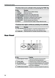Alinco DR-620 VHF UHF FM Radio Owners Manual page 14
