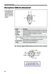 Alinco DR-620 VHF UHF FM Radio Owners Manual page 16