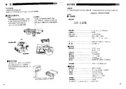 Alinco DR-M03 DR M06 VHF UHF FM Radio Owners Manual page 10