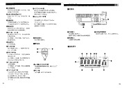 Alinco DR-M03 DR M06 VHF UHF FM Radio Owners Manual page 12
