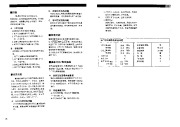 Alinco DR-M03 DR M06 VHF UHF FM Radio Owners Manual page 14