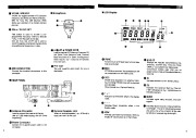 Alinco DR-M03 DR M06 VHF UHF FM Radio Owners Manual page 5