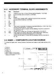 Alinco RS4-RS 5 VHF UHF FM Radio Owners Manual page 7