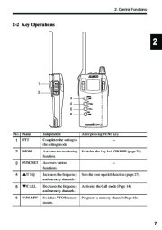 Alinco DJ-S40 VHF UHF FM Radio Instruction Owners Manual page 11