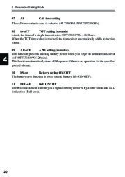 Alinco DJ-S40 VHF UHF FM Radio Instruction Owners Manual page 24