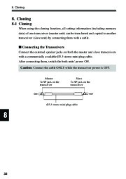 Alinco DJ-S40 VHF UHF FM Radio Instruction Owners Manual page 36