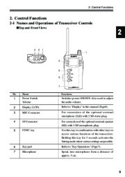 Alinco DJ-S40 VHF UHF FM Radio Instruction Owners Manual page 9