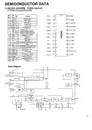 Alinco DR-605 VHF UHF FM Radio Instruction Service Manual page 11