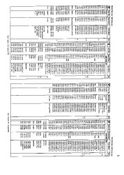 Alinco DR-605 VHF UHF FM Radio Instruction Service Manual page 27
