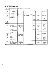 Alinco DR-605 VHF UHF FM Radio Instruction Service Manual page 32