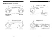 Alinco DR-1200 VHF UHF FM Radio Instruction Manual page 11