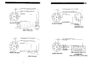 Alinco DR-1200 VHF UHF FM Radio Instruction Manual page 12