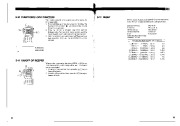 Alinco DJ-X1 VHF UHF FM Radio Instruction Manual page 20
