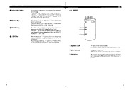 Alinco DJ-X1 VHF UHF FM Radio Instruction Manual page 7