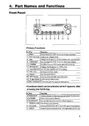 Alinco DR-135 DR-265 DR-435 VHF UHF FM Radio Owners Manual page 11