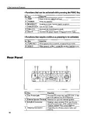 Alinco DR-135 DR-265 DR-435 VHF UHF FM Radio Owners Manual page 12