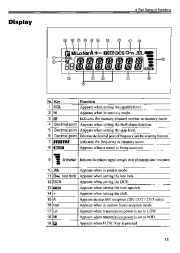Alinco DR-135 DR-265 DR-435 VHF UHF FM Radio Owners Manual page 13