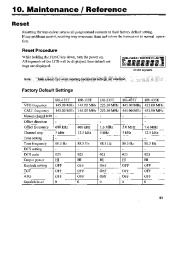 Alinco DR-135 DR-265 DR-435 VHF UHF FM Radio Owners Manual page 43