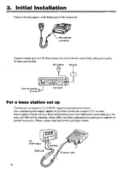 Alinco DR-135 DR-265 DR-435 VHF UHF FM Radio Owners Manual page 8
