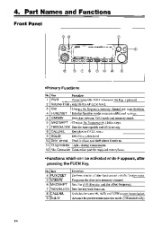 Alinco DR-135 DR-435 MK3 FXE VHF UHF FM Radio Instruction Manual page 16