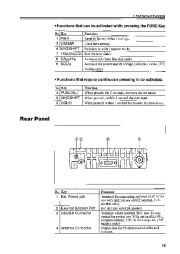 Alinco DR-135 DR-435 MK3 FXE VHF UHF FM Radio Instruction Manual page 17