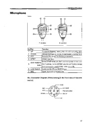 Alinco DR-135 DR-435 MK3 FXE VHF UHF FM Radio Instruction Manual page 19