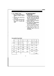 Alinco DR-1200T VHF UHF FM Radio Instruction Owners Manual page 12
