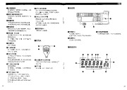 Alinco DR-130 DR-330 DR- 430 VHF UHF FM Radio Instruction Owners Manual page 13