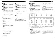 Alinco DR-130 DR-330 DR- 430 VHF UHF FM Radio Instruction Owners Manual page 14