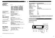 Alinco DR-130 DR-330 DR- 430 VHF UHF FM Radio Instruction Owners Manual page 19