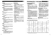 Alinco DR-130 DR-330 DR- 430 VHF UHF FM Radio Instruction Owners Manual page 21