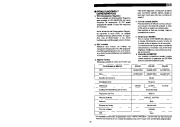 Alinco DR-130 DR-330 DR- 430 VHF UHF FM Radio Instruction Owners Manual page 23
