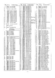 Alinco DR-570 Radio Instruction Service Manual page 7